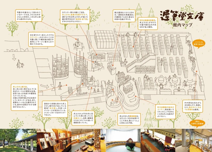 遅筆堂文庫館内マップ